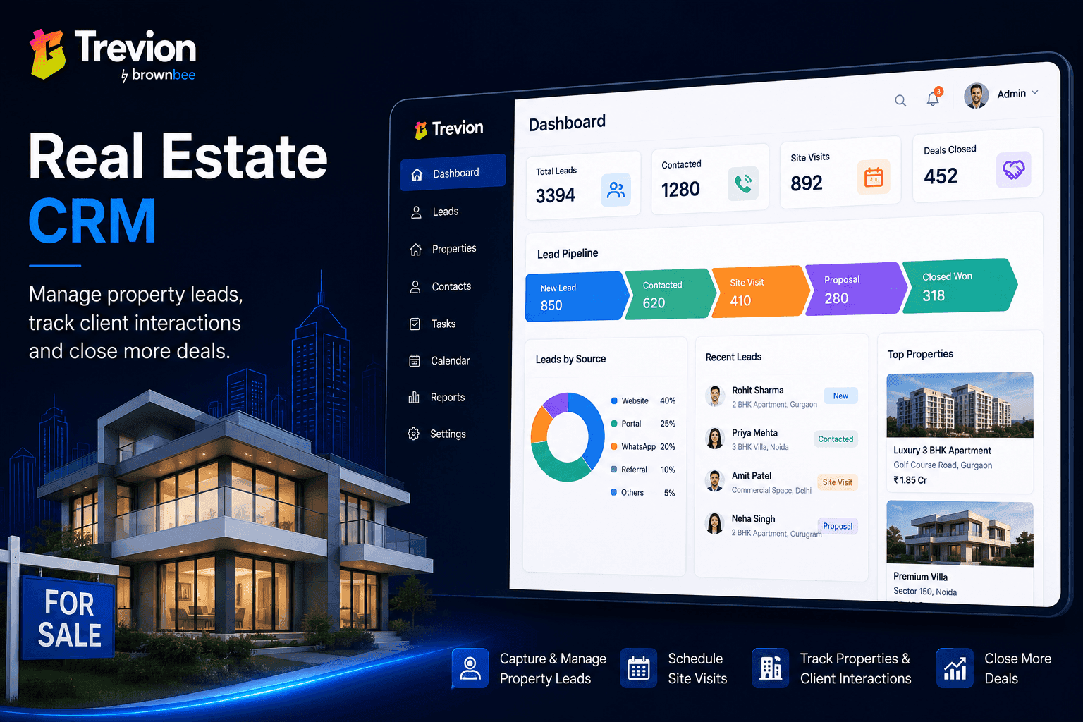 Best CRM for Property Dealers in India (2026)