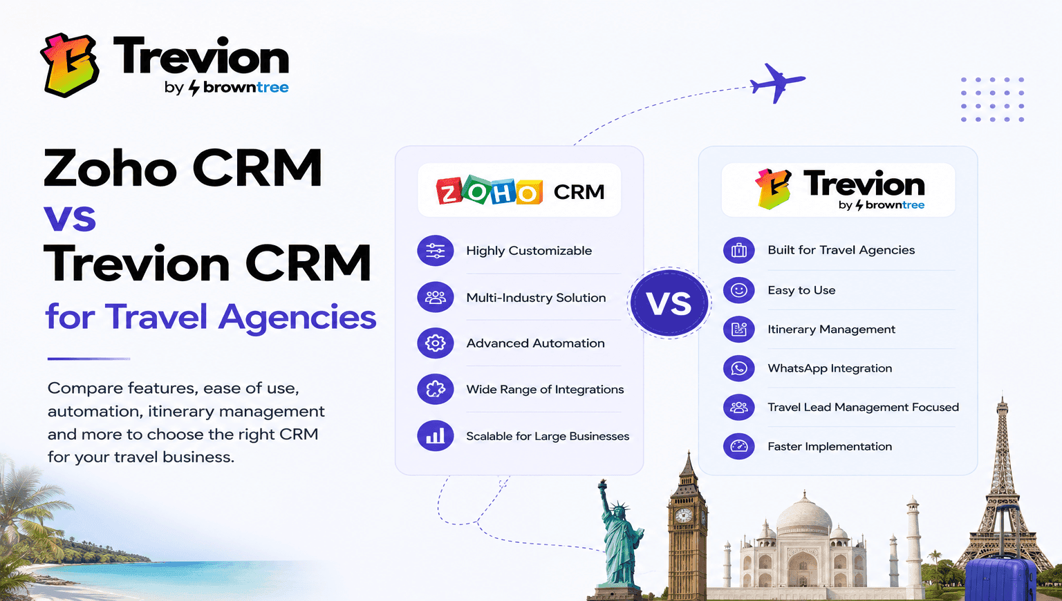 Zoho CRM vs Trevion CRM for Travel Agencies (2026)