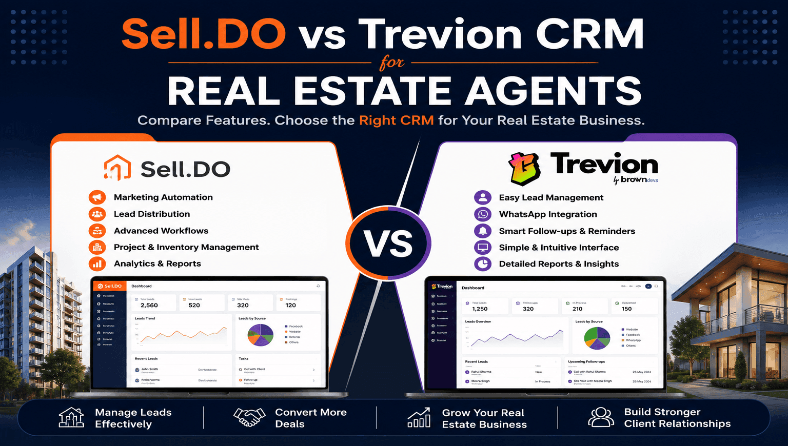 Sell.DO vs Trevion CRM for Real Estate Agents (2026)