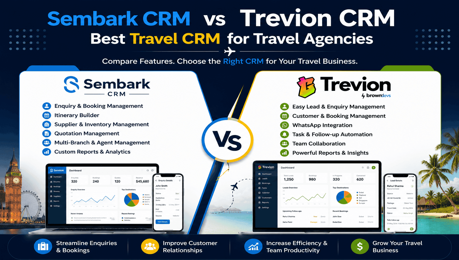 Sembark CRM vs Trevion CRM: Best Travel CRM for Travel Agencies (2026)