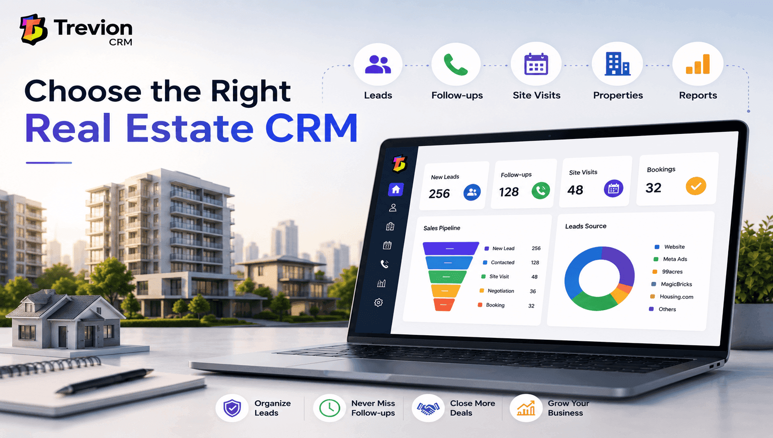 How to Choose CRM for Your Real Estate Business (2026)