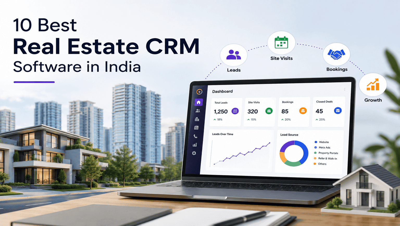10 Best Real Estate CRM Software in India for Brokers, Builders & Agencies