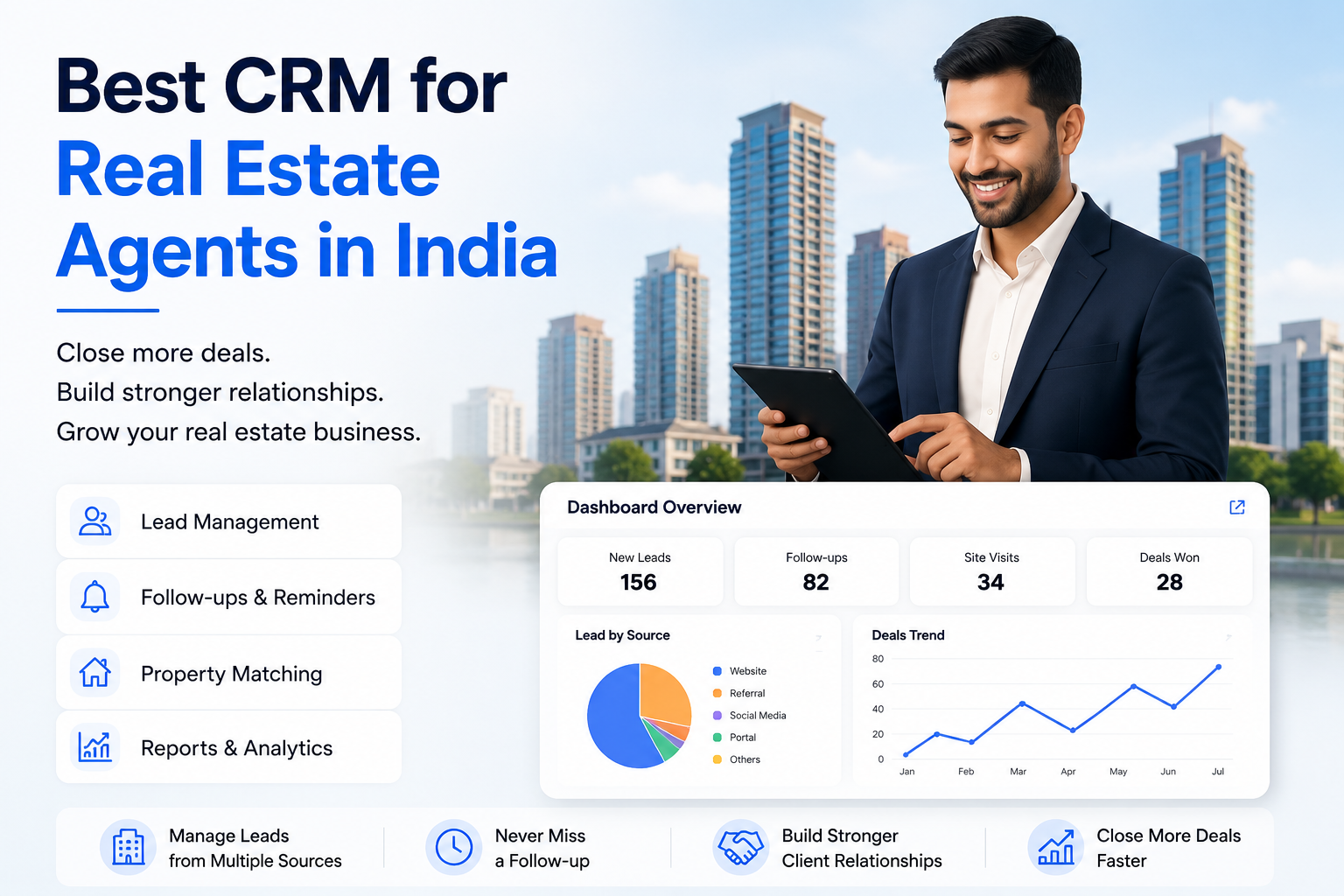 Best CRM for Real Estate Agents in India