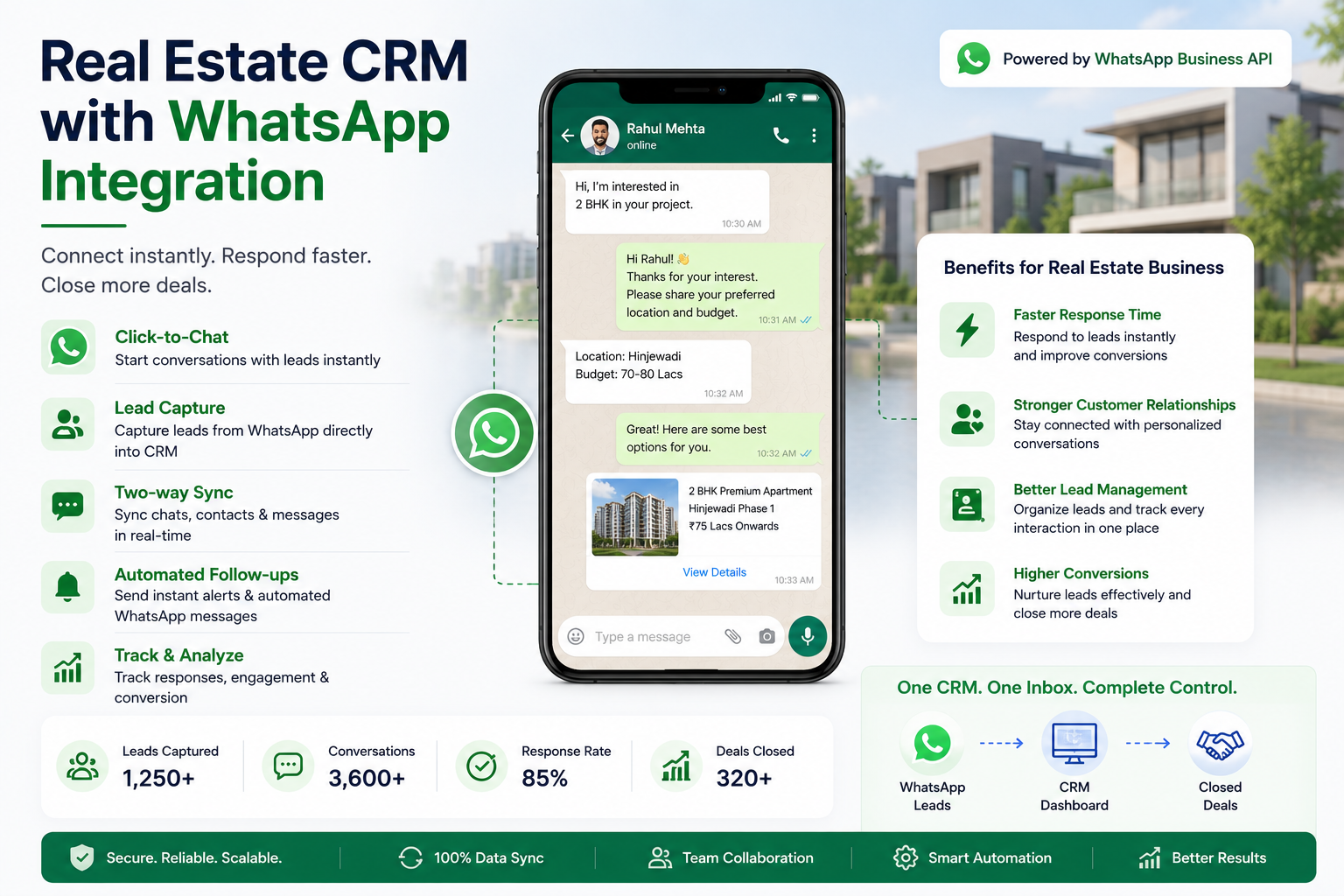 Real Estate CRM with WhatsApp Integration